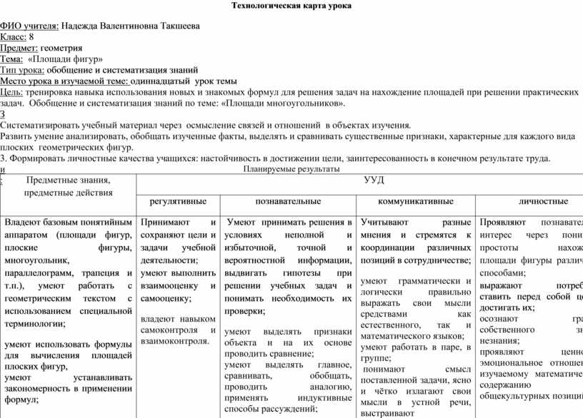 Технологические карты уроков геометрии 7 класс. Технологическая карта урока.