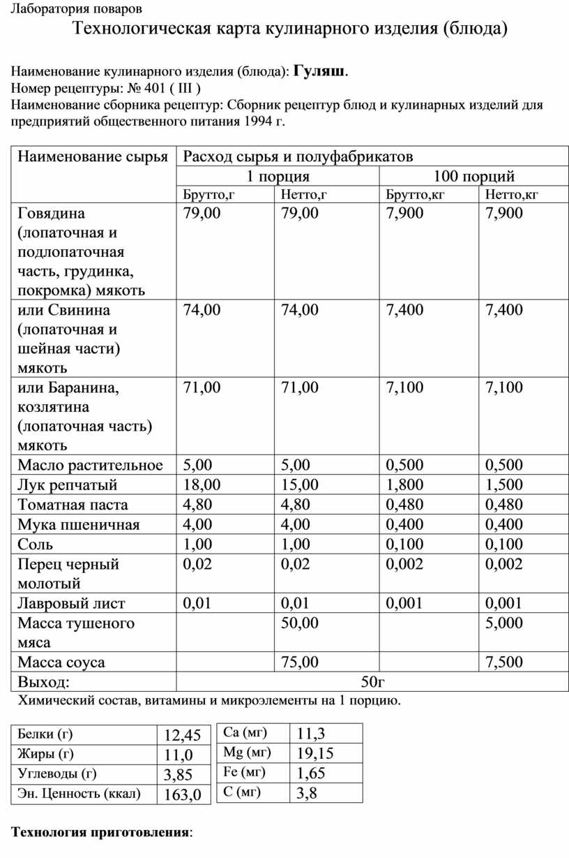 Технологическая карта поварская