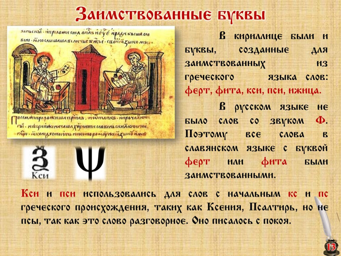 В древнерусском языке долгое время. Буквы кириллицы. Ферт в кириллице. Буква ф в древнерусском языке. Буквы из кириллицы.