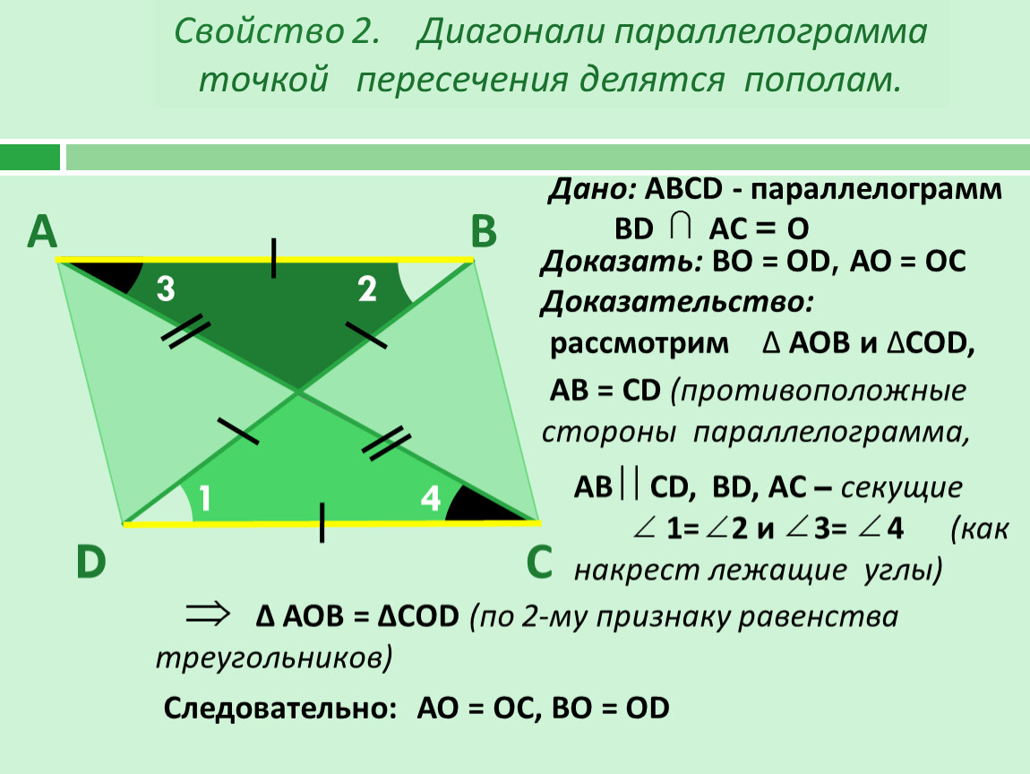 Диагонали параллелограмма равны верно или. Свойство точки пересечения диагоналей параллелограмма. Диагонали параллелограмма точкой пересечения делятся пополам. Свойство диагоналей параллелограмма доказательство. Доказательство точка пересечения диагоналей параллелограмма.