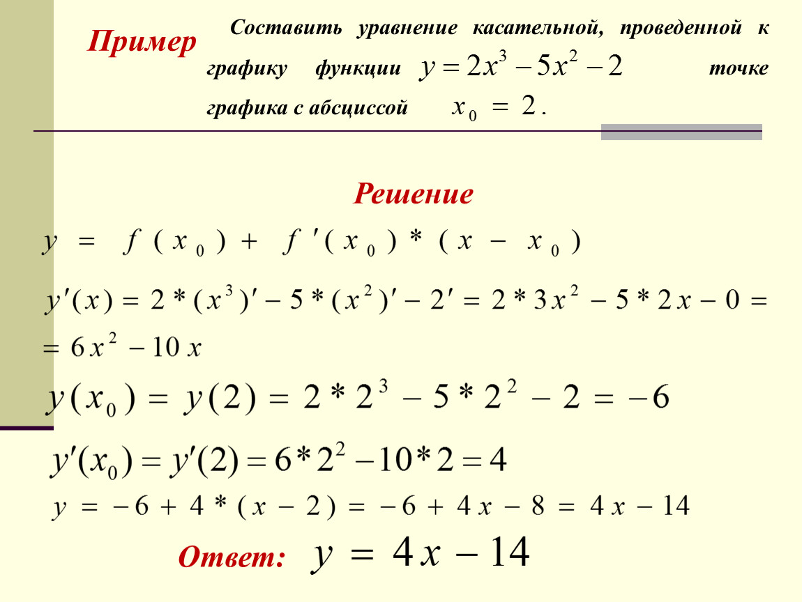 Найти значение касательной в точке x0. Уравнение касательной к графику через производную. Уравнение касательной примеры с решением. Уравнение касательной примеры. Уравнение касательной формула через производную.