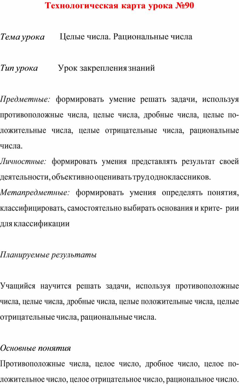 Технологическая карта урока №90