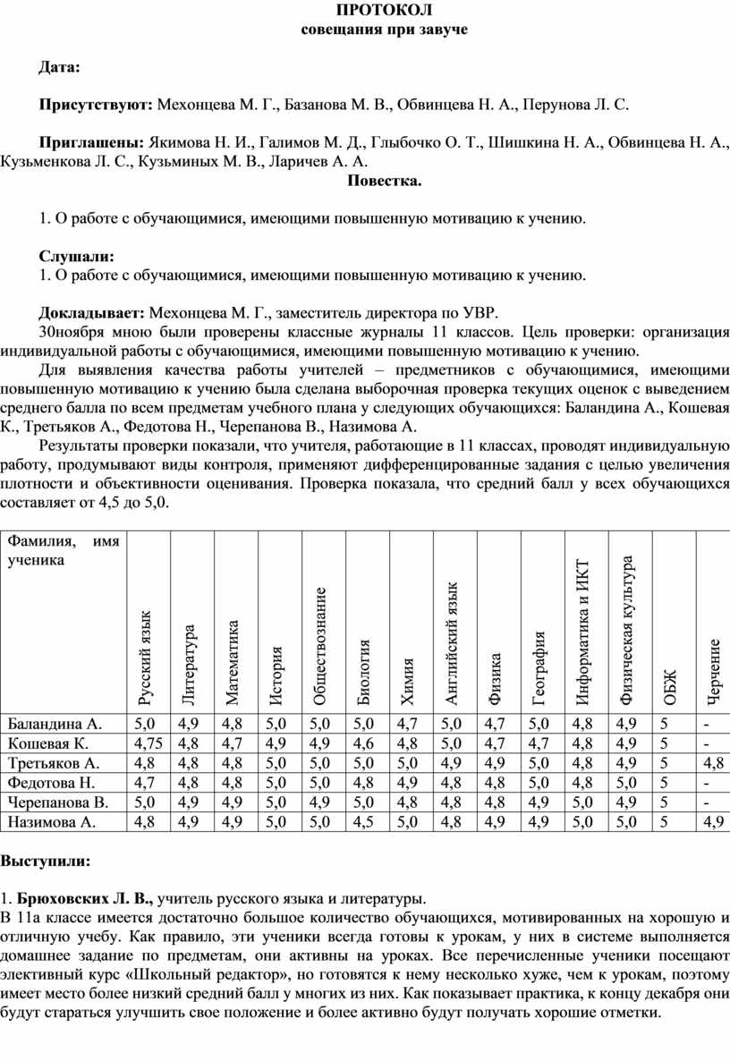 ПРОТОКОЛ совещания при завуче