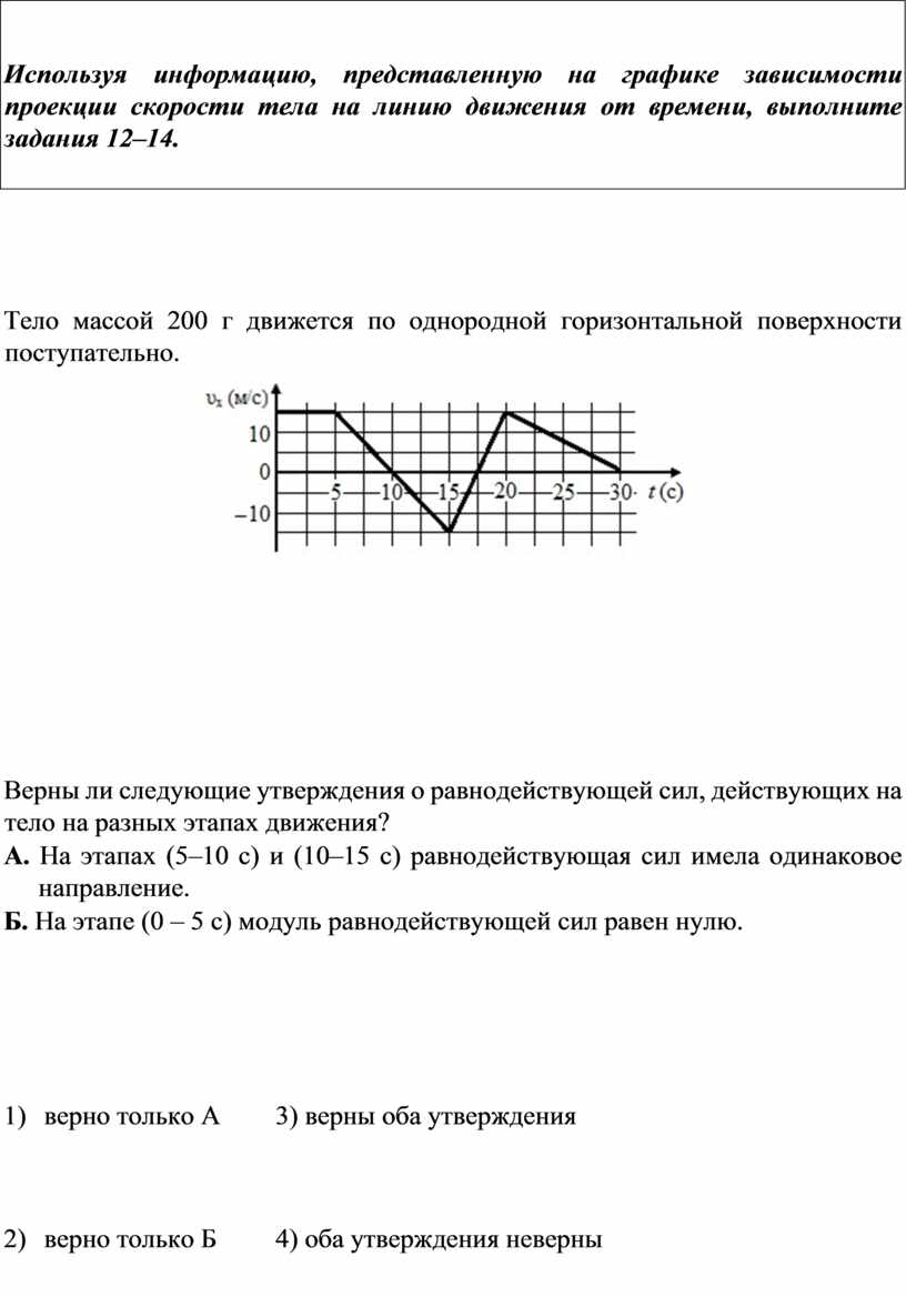 Зависимости проекции скорости. Графики проекции скорости. По графикам зависимости проекции. График проекции скорости движения автомобиля. Зависимость проекции скорости от времени.