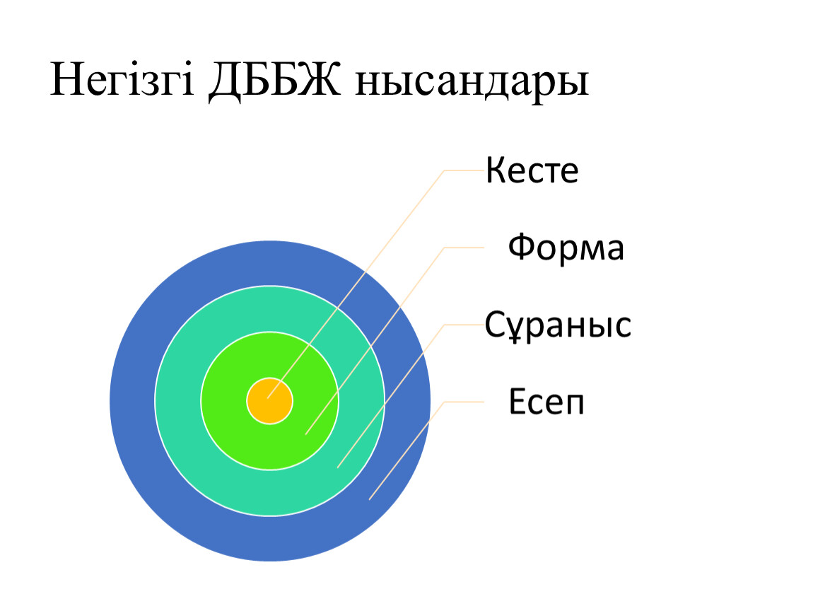 Шайба Регулировки Клапанов Фиат Альбеа Купить
