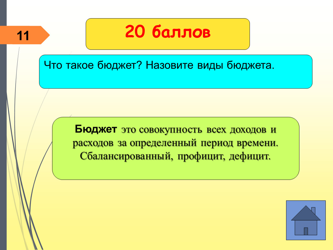 Интерактивная игра по финансовой грамотности 