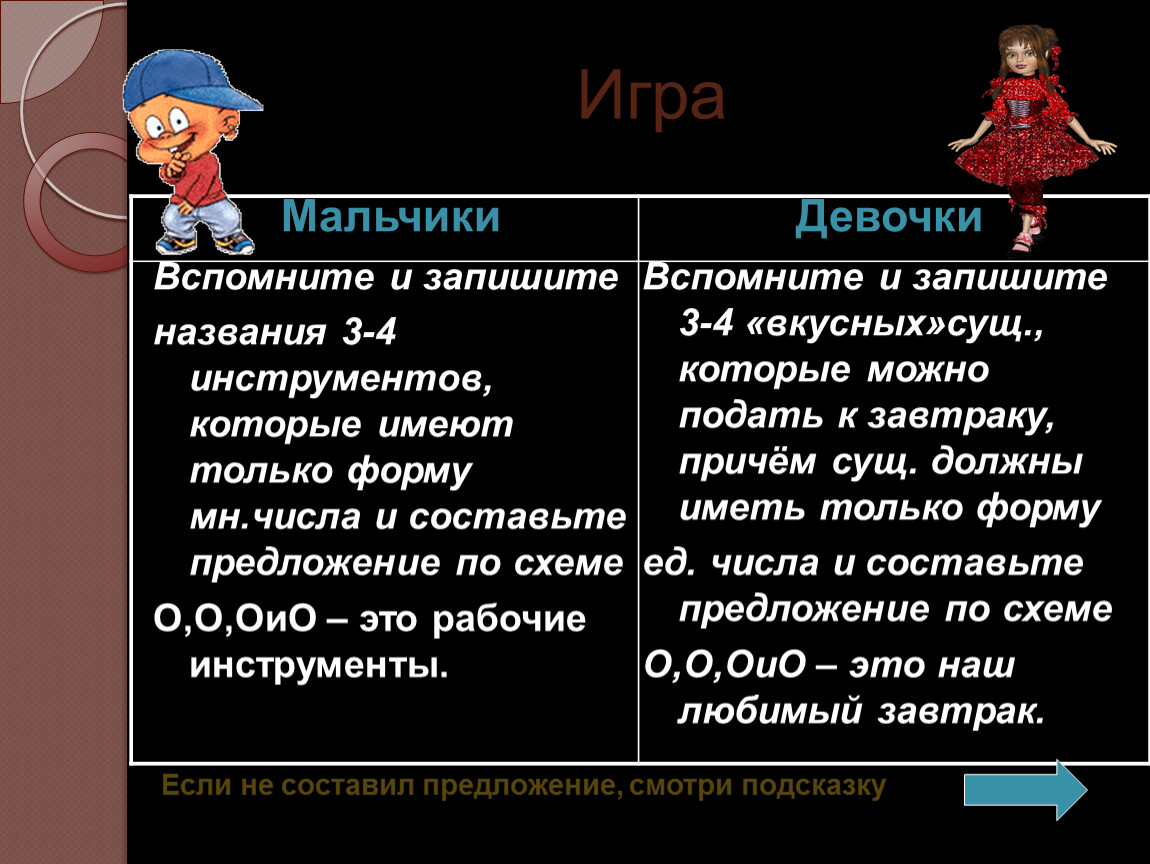 Имена существительные, которые имеют только форму единственного числа