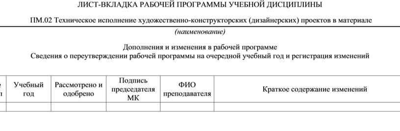 Описание для «МДК Основы конструкторско-технологического обеспечения дизайна »