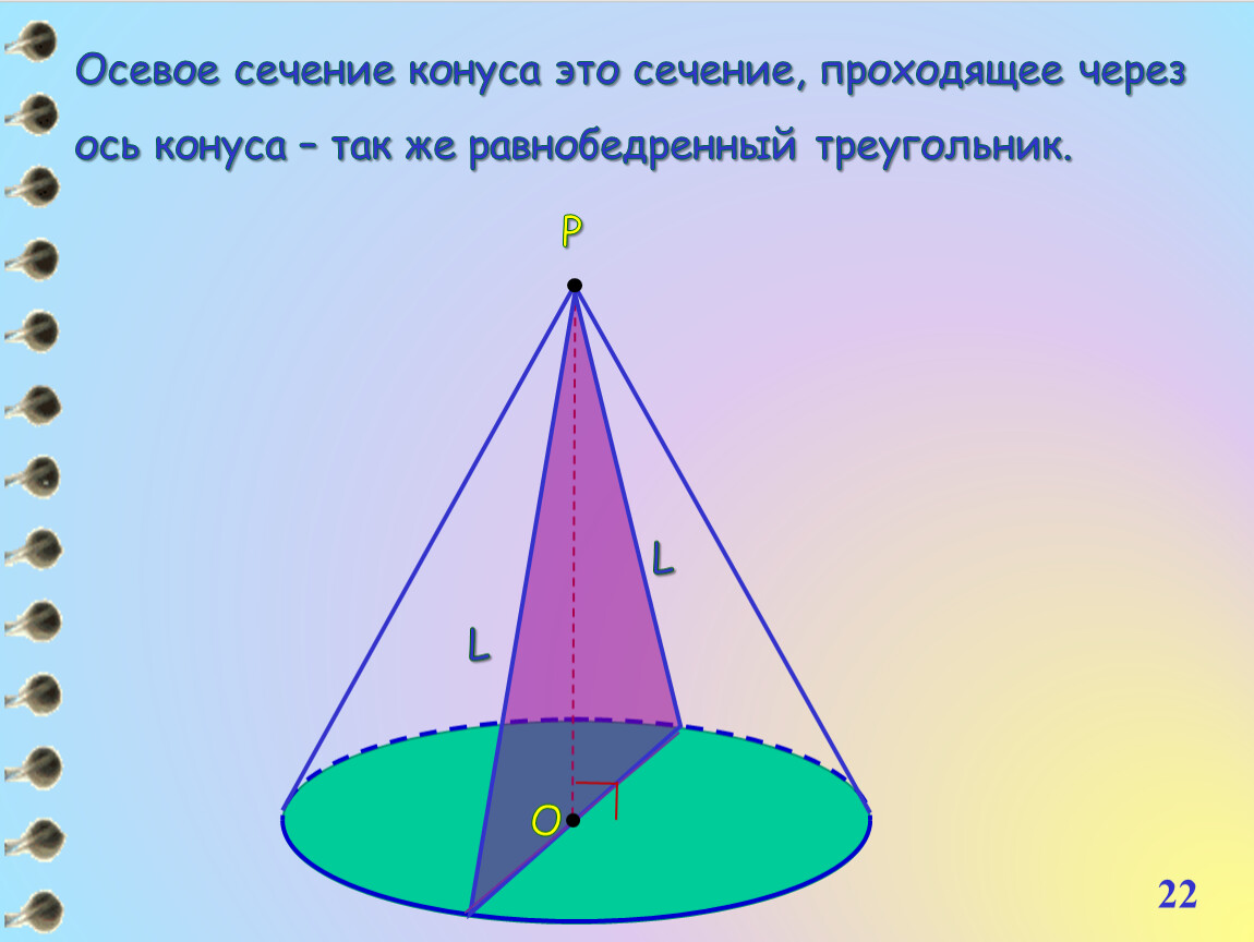 Длина осевого сечения конуса. Методика биения осевое сечение конус. Осевое сечение конуса равнобедренный треугольник. Осевоеисечение конуса. Осевое сечение косинусп.