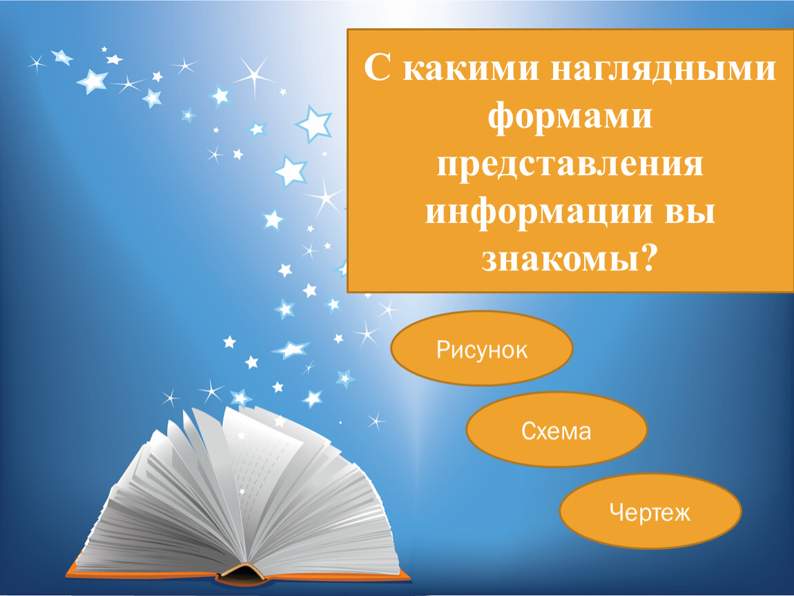 Знакомы ответ. С какими наглядными формами представления информации вы знакомы. С какими наглядными формами вы знакомы приведите свой пример.