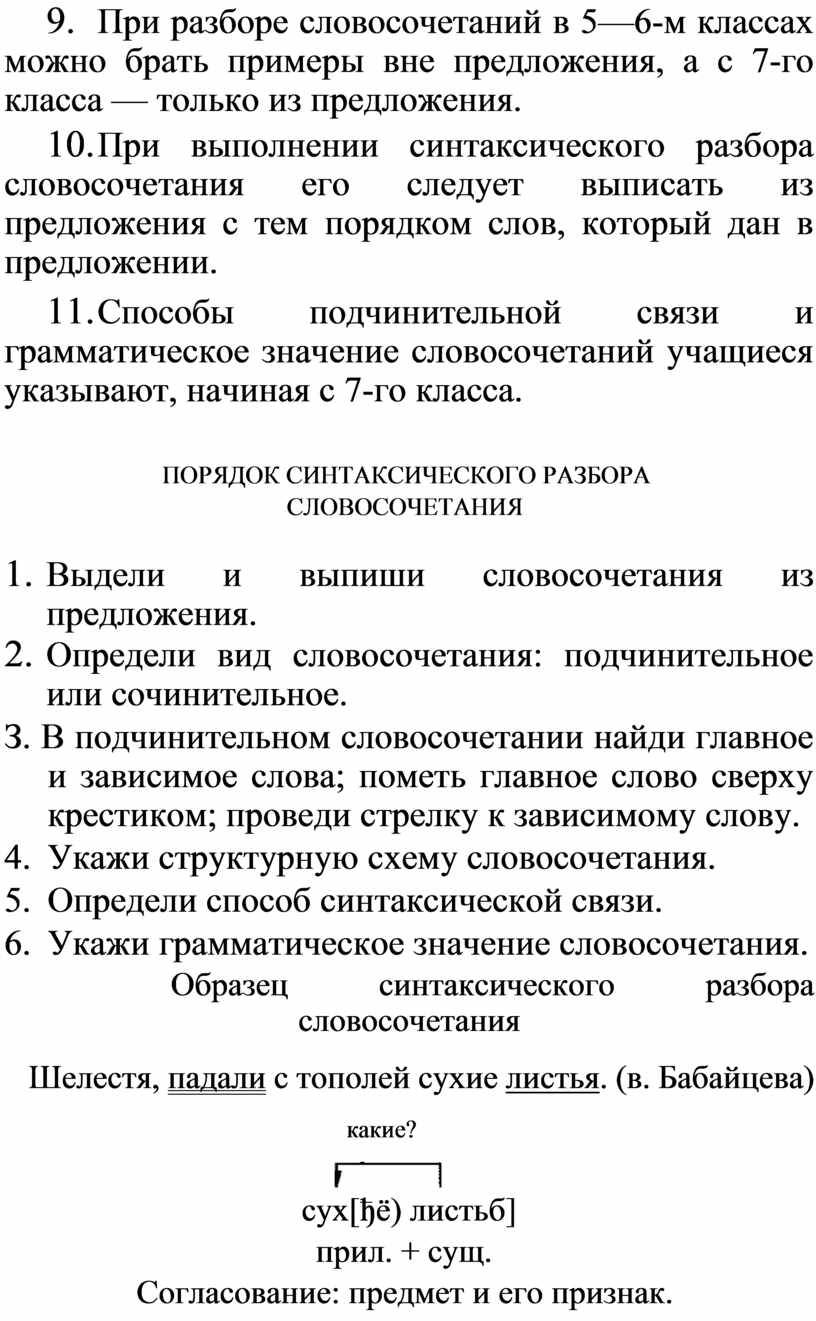 Виды разбора на уроках русского языка. 5-11 классы - Еремина Е.А. в PDF