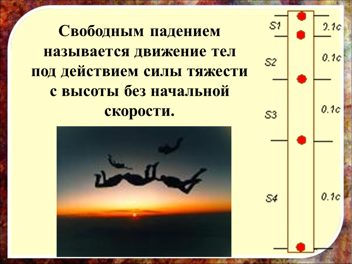 Свободное падение время с высоты. Свободное падение тел. Свободным падением называется движение тел под действием. Скорость падения человека. Движение свободного падения.