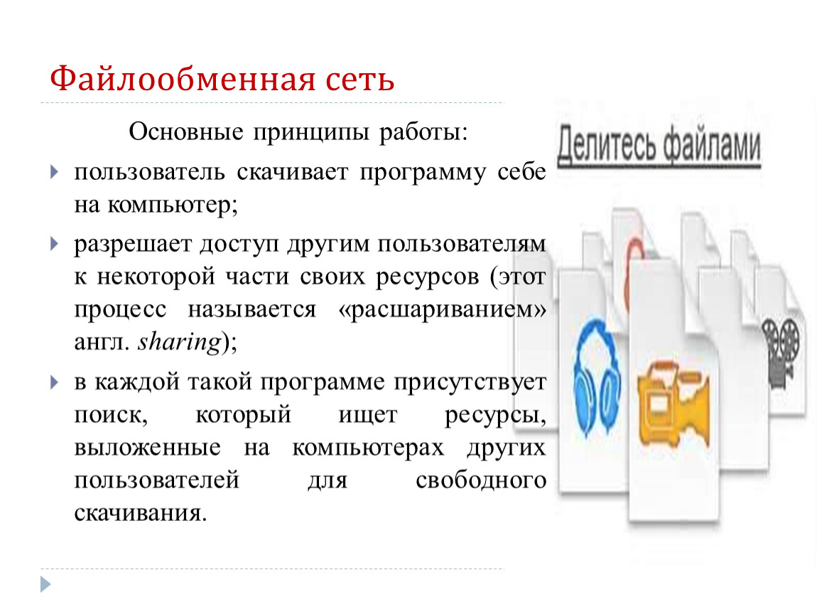 Файлообменные сети презентация