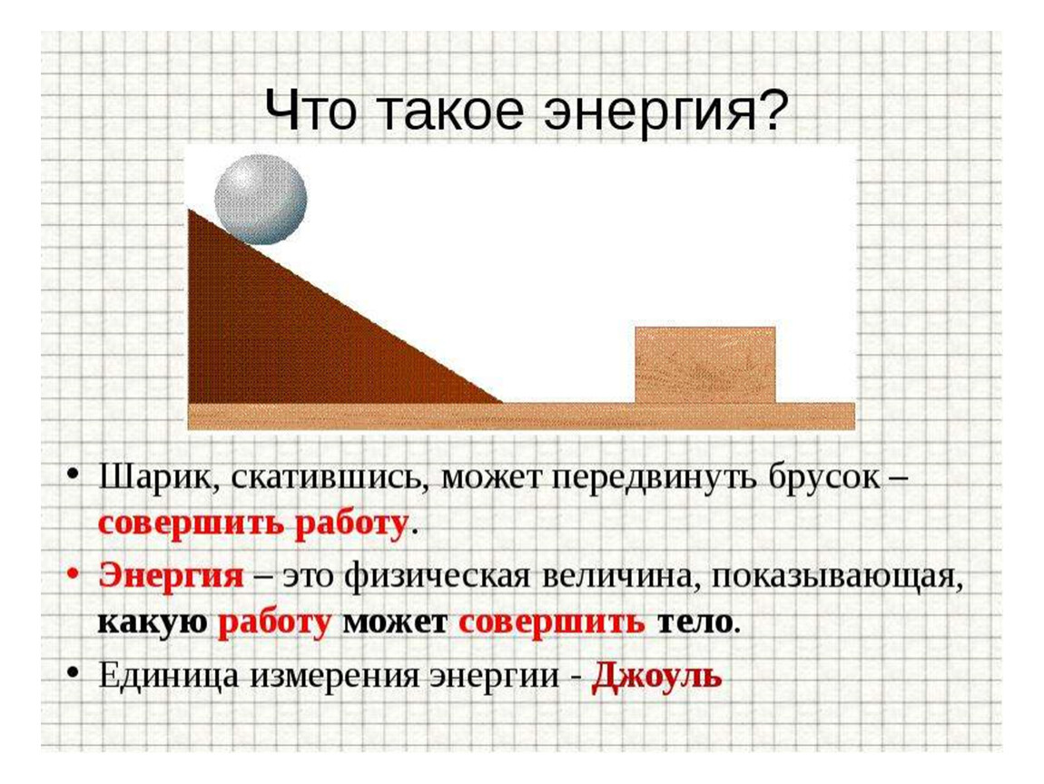 Накопление механической энергии для 5 класса по технологии презентация