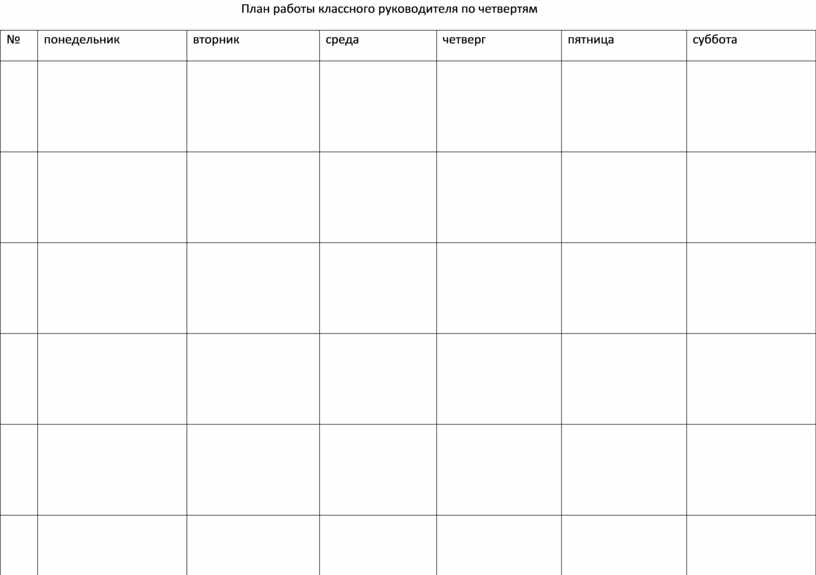 План работы классного руководителя по четвертям