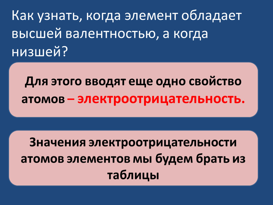 Валентность мотивация