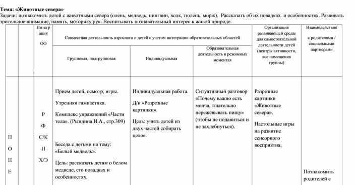 Календарный план животные севера подготовительная группа