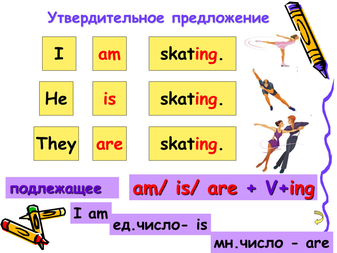 Skate he is skating he skates. Fly с окончанием ing. Am is are с множественным числом. See с ing окончанием. Am is are и окончание ed.