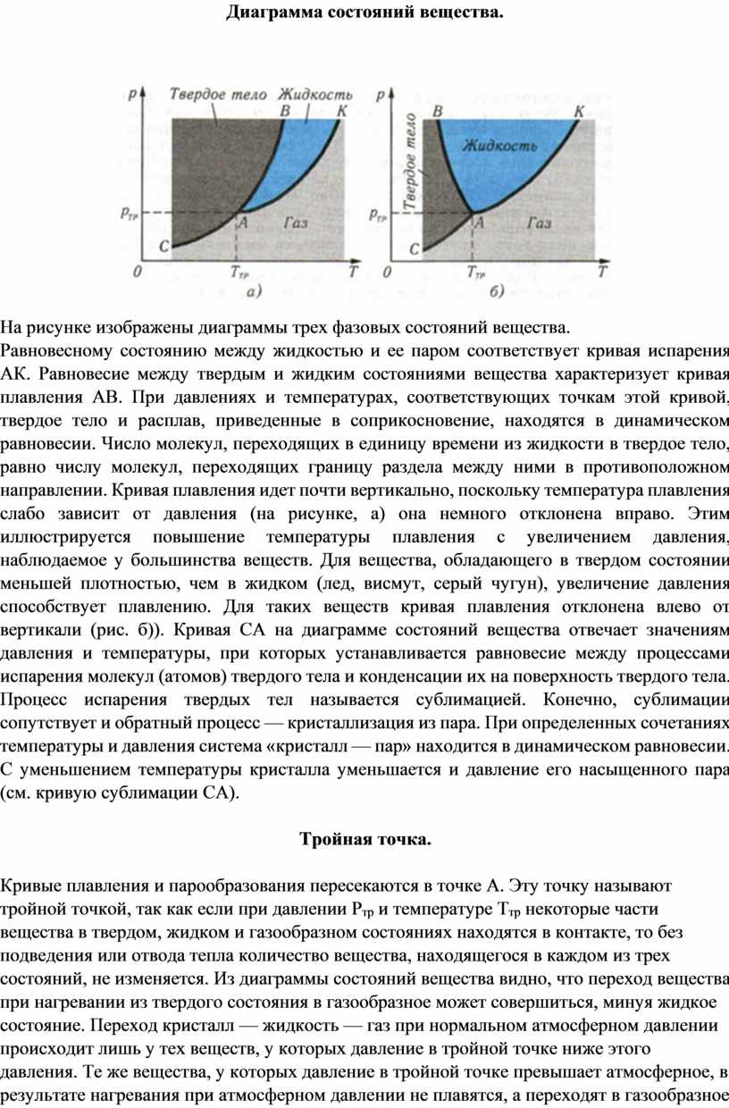 Для какой фазовой диаграммы состояния воды параметры тройной точки т а приняты за начало координат