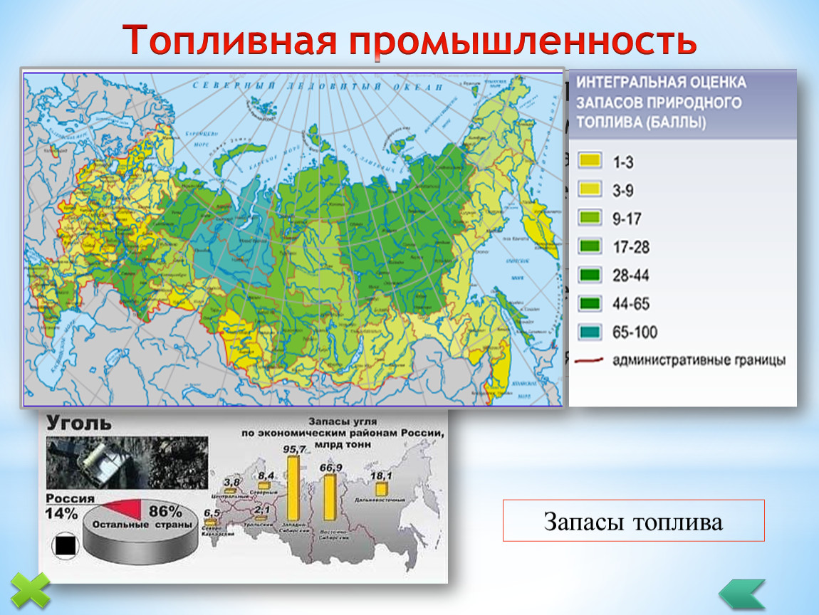 Крупнейшие топливные базы россии