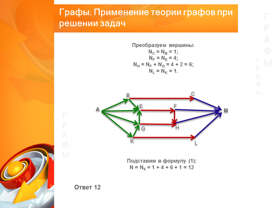 Решение комбинаторных задач с помощью графов