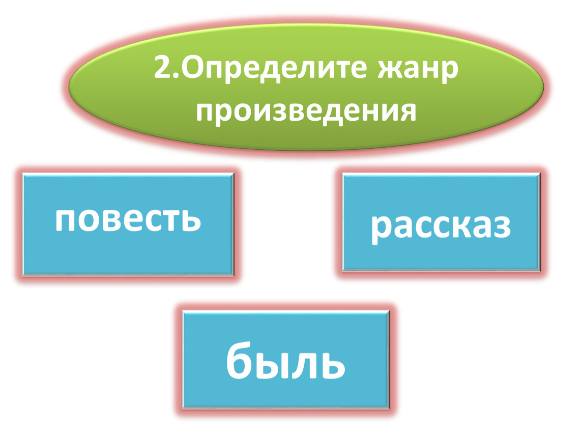 Конкурс знатоков