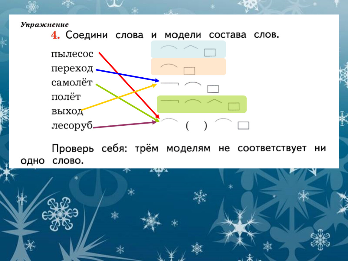 Самолет какое слово. Соедини слова и модели. Соеден. Слова и модели слов. Соедини слова и модели слов. Соедини слова и модели состава слов пылесос.