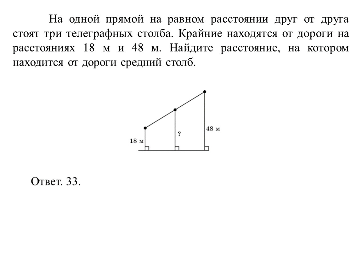 Задачи по теме 