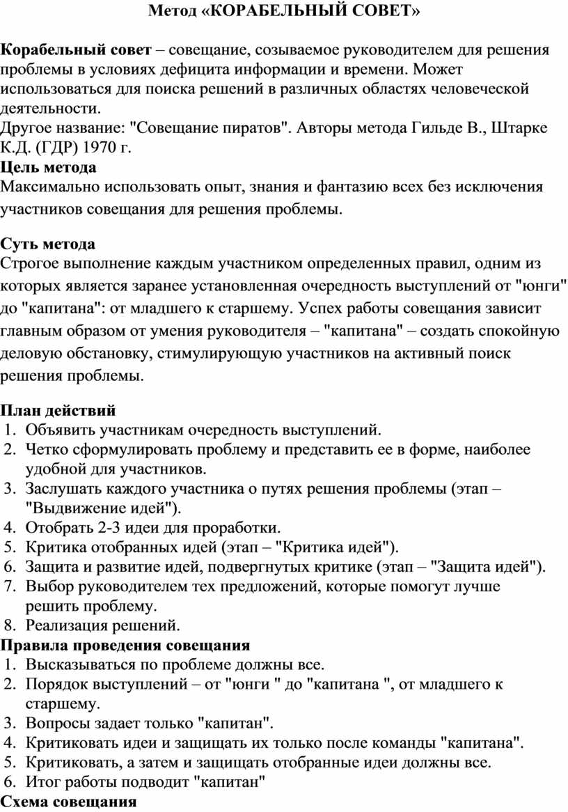 Отличительной чертой корабельного совета как метода поиска идеи проекта характерно