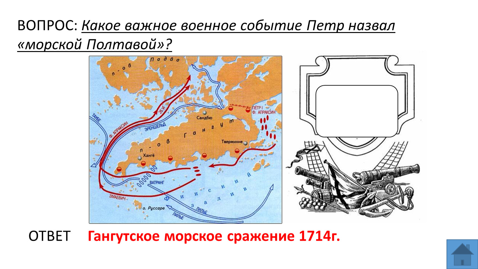 Гангутское сражение при петре 1 карта