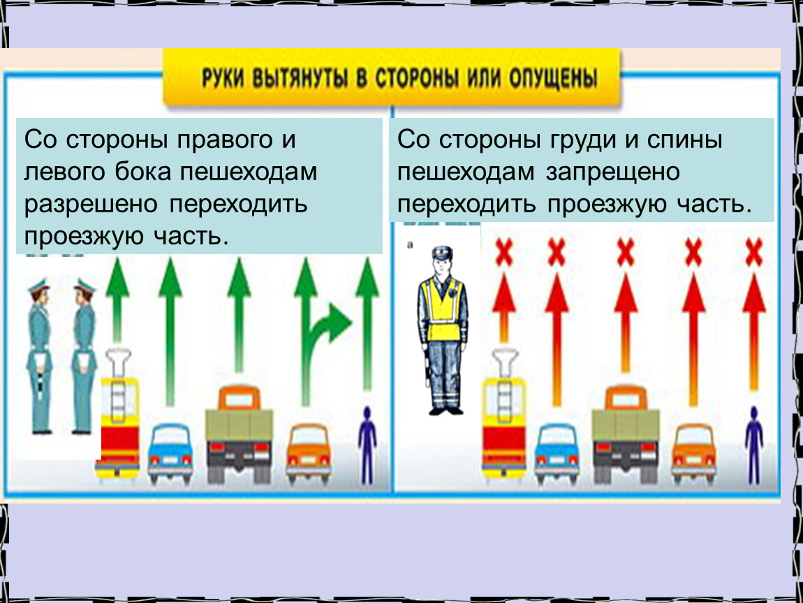 Руки вытянуты в стороны или опущены. Безопасный путь в школу 1 класс с презентацией. Разрешенные и запрещенные переходы. Спин-разрешенные переходы. Правило отбора разрешает переходы.