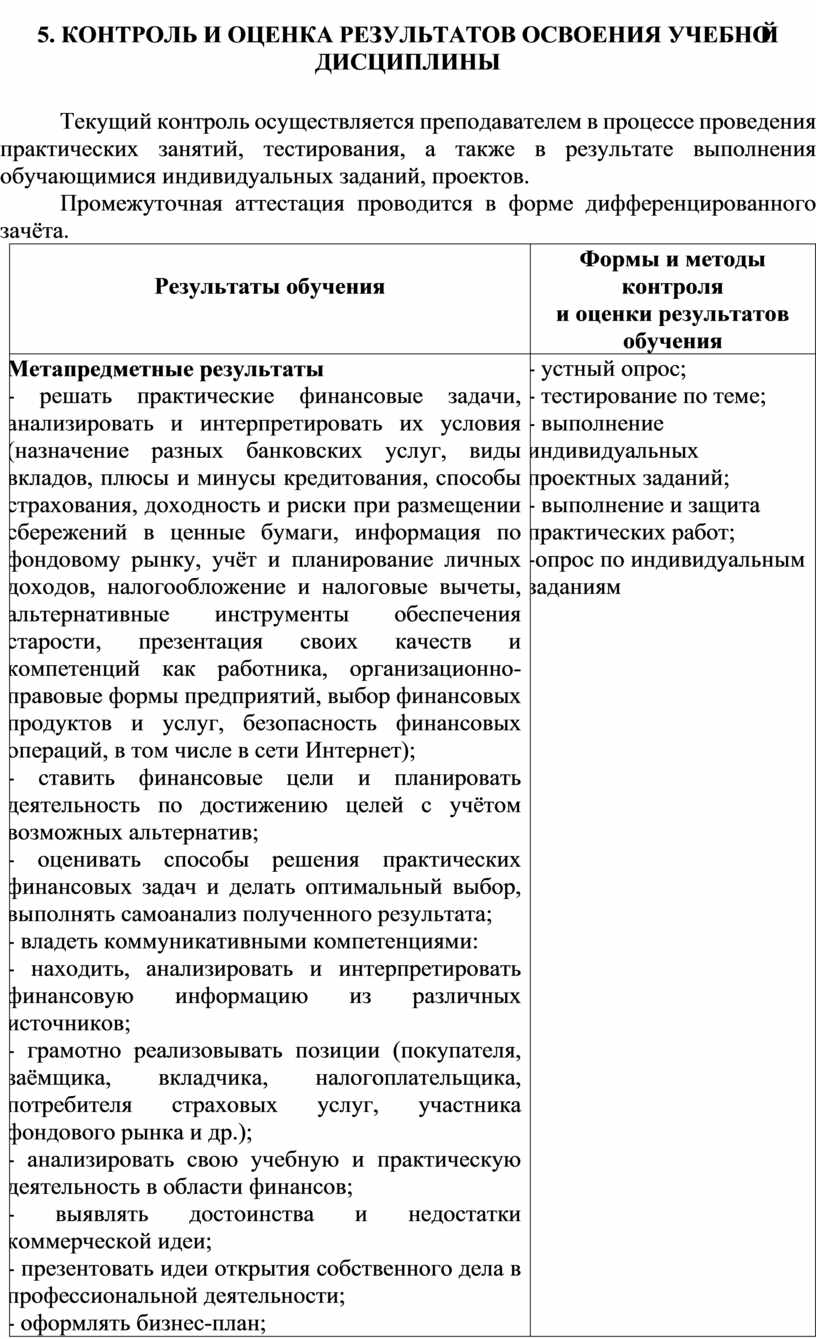 КОНТРОЛЬ И ОЦЕНКА РЕЗУЛЬТАТОВ ОСВОЕНИЯ
