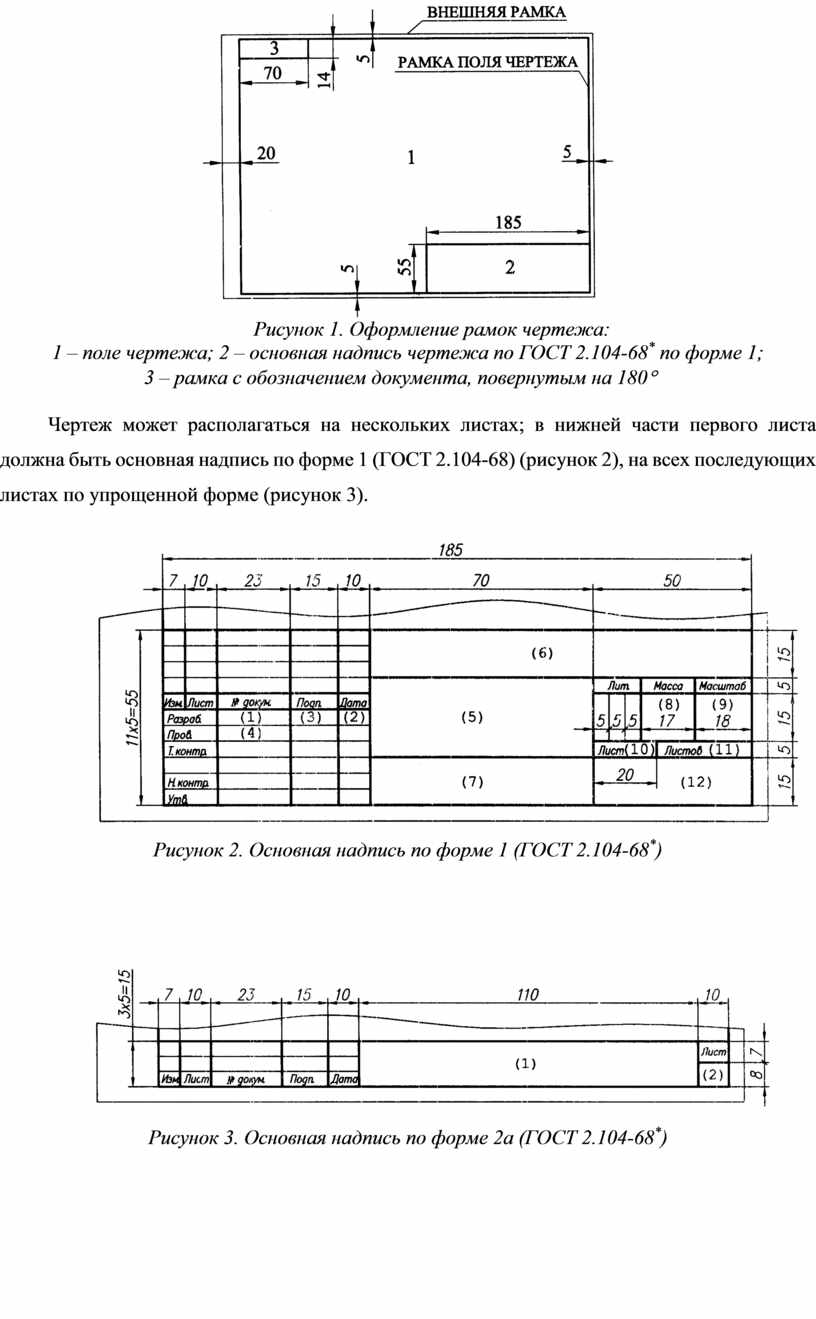 Поля на чертеже