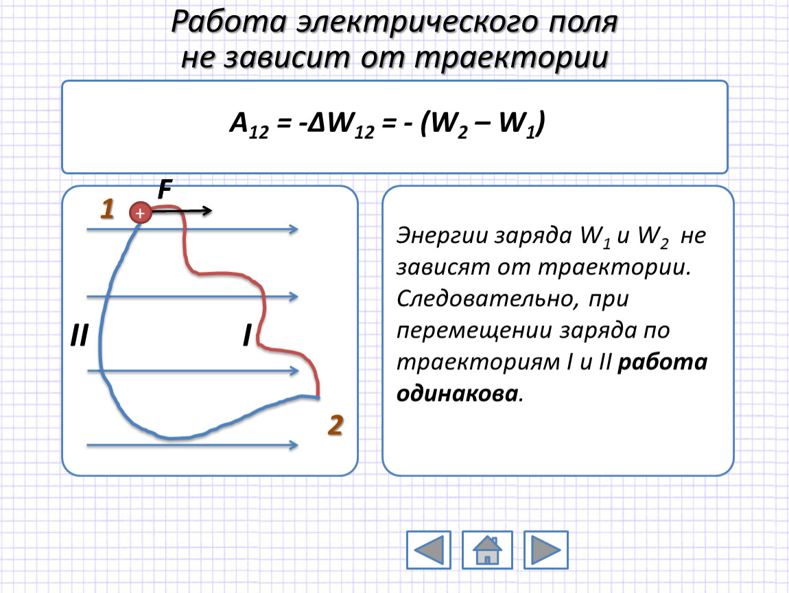 Работа силы по траектории. Работа по перемещению заряда в электрическом поле. Работа совершаемая силами электрического поля по перемещению заряда. Работа Эл поля по перемещению заряда. Работа перемещения заряда в электрическом поле.