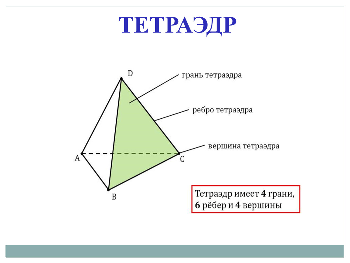 Правильный тетраэдр презентация 10 класс