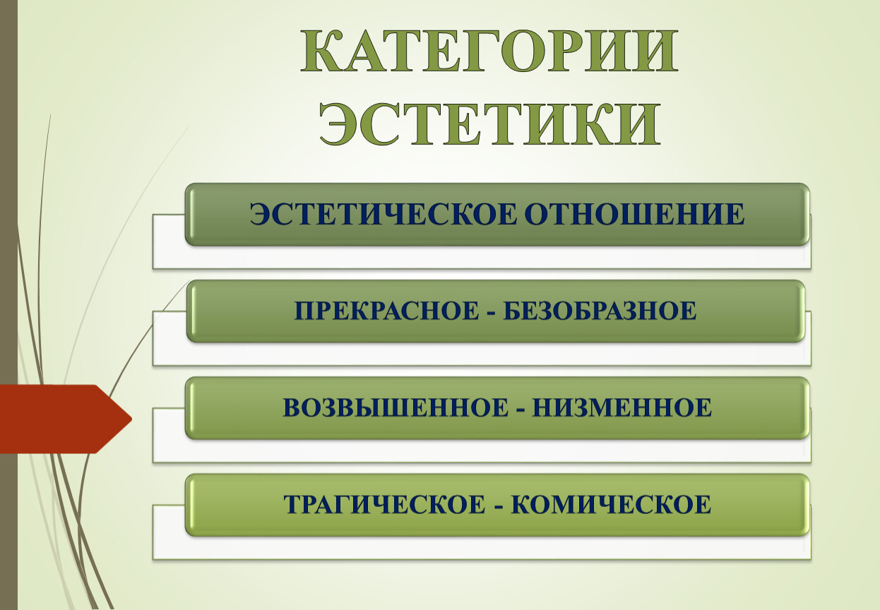 Эстетические категории