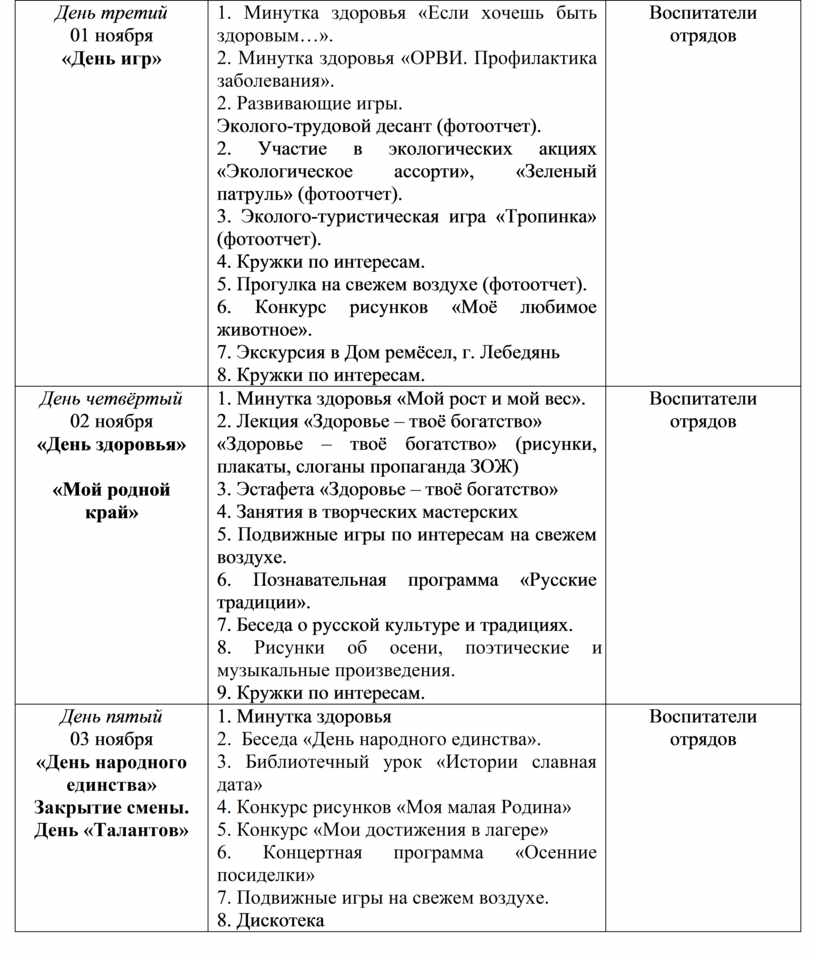 Календарный план работы детского оздоровительного лагеря составляется