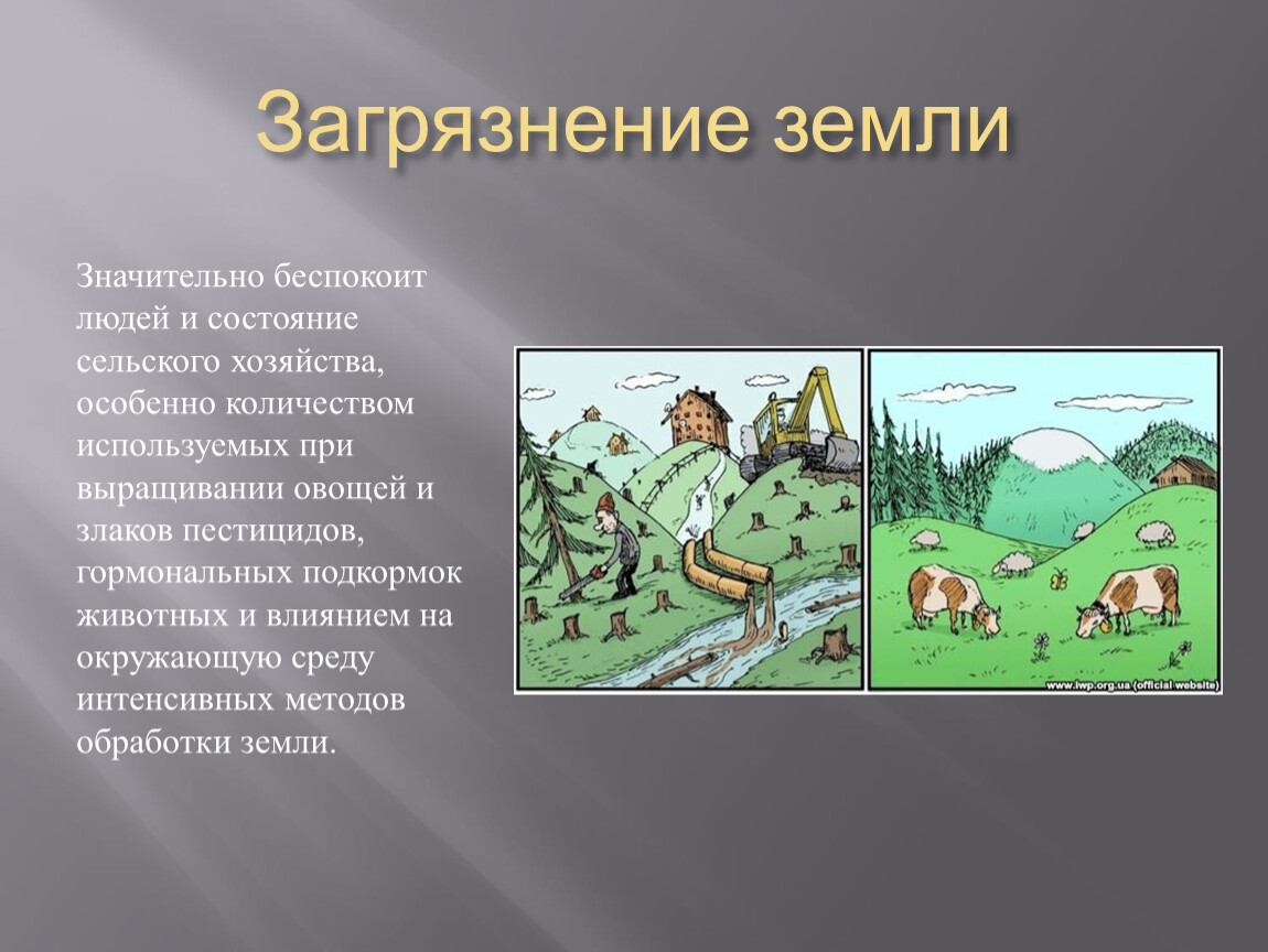 Составьте план по теме состояние сельского хозяйства в первые послевоенные годы пункт 5 параграфа 27