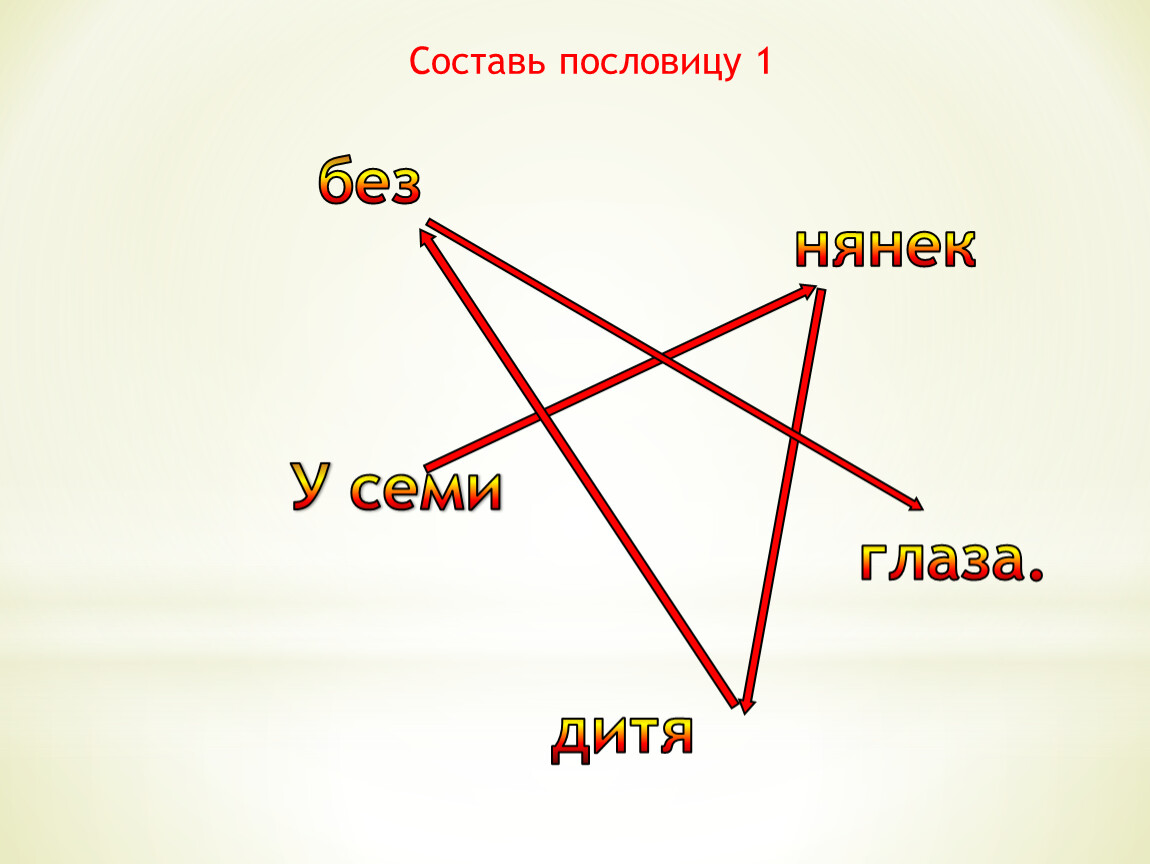 Картинки у семи нянек дитя без глазу