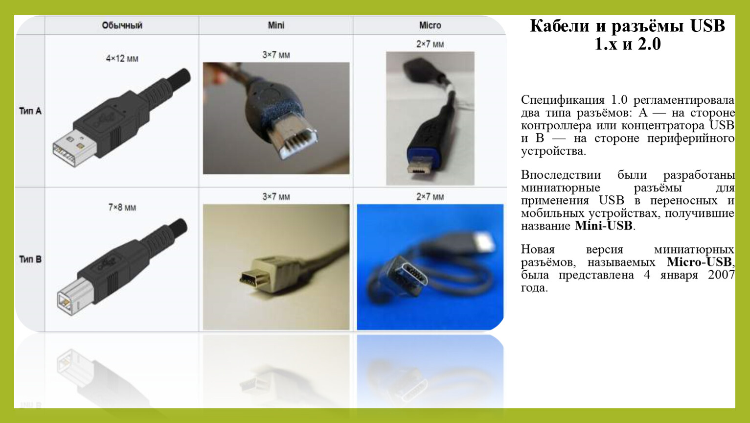 Какие бывают разъемы usb. Micro-USB 2.0 Тип a (разъем). USB 2.0 A 1 штекер на 2 двойных USB гнезда. Разъём USB типы разъемов 26awg. Юсб сплиттер на 4 типа разъемов.