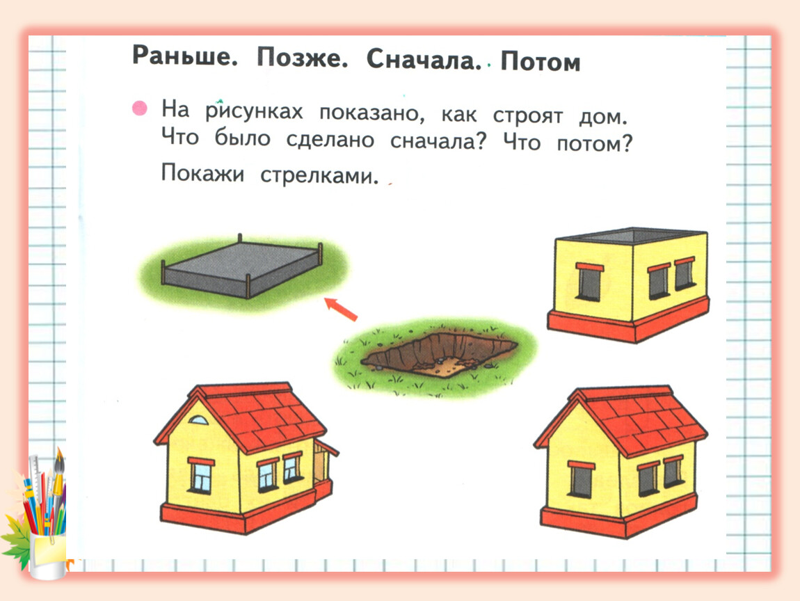 М сначала. Раньше позже сначала потом. Задания на тему раньше позже сначала потом. Раньше позже задания для дошкольников. Информатика раньше позже.