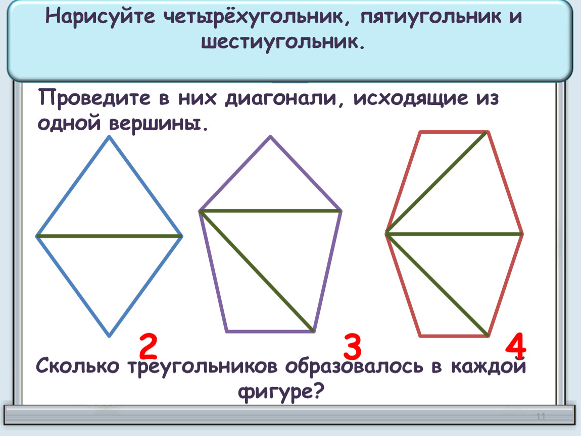 Начертите любой четырехугольник. Многоугольник из треугольников. Четырехугольник это многоугольник. Шестиугольник пятиугольник четырехугольник. Начертить пятиугольник и провести все диагонали.