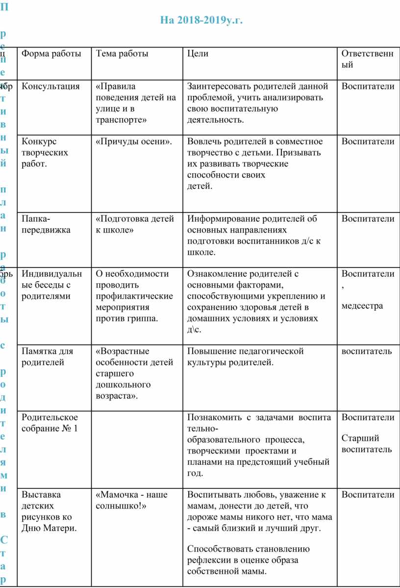 План работы родительского комитета школы