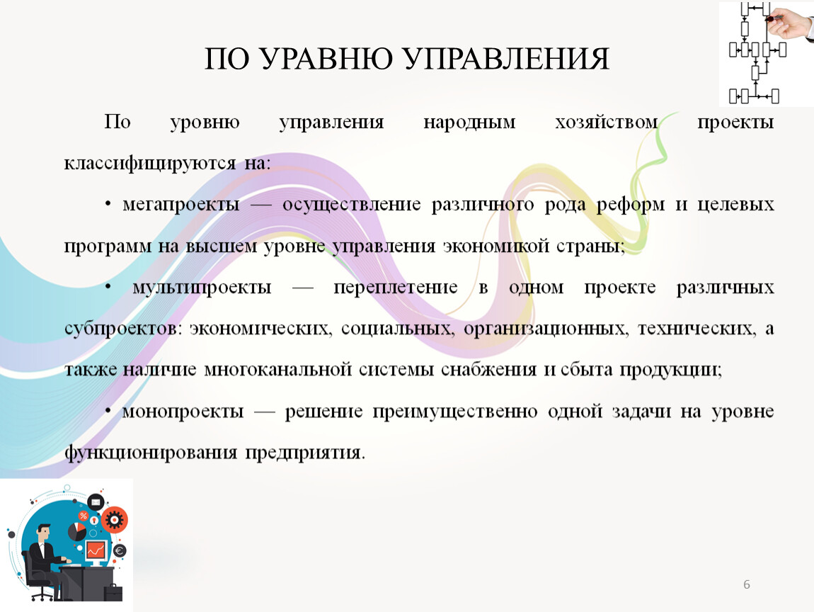 Проект по опд 9 класс на любую тему