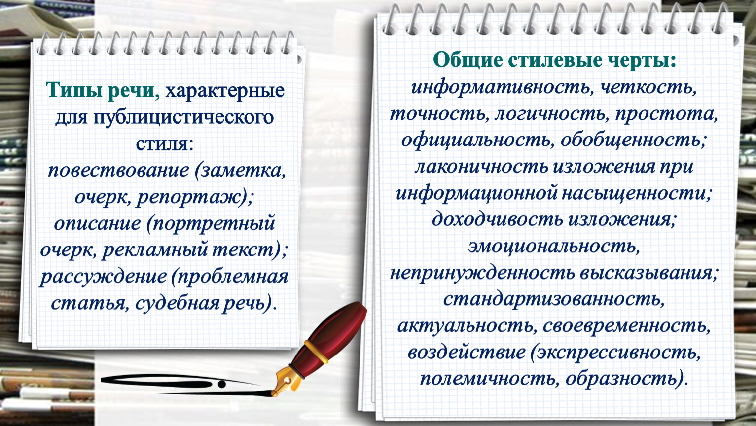 Сочинение Публицистического Стиля Статья В Газету