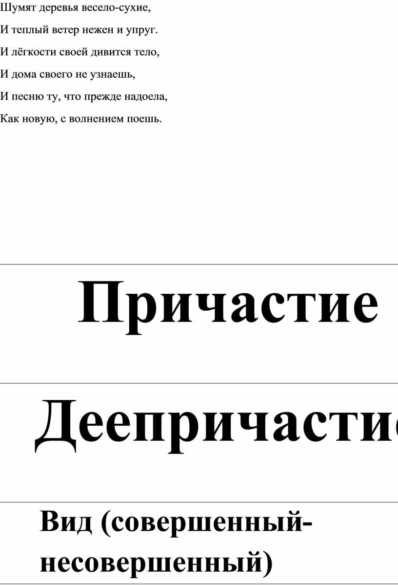 Конспект урока русского языка на тему: «УПОТРЕБЛЕНИЕ ПРИЧАСТИЙ И  ДЕЕПРИЧАСТИЙ В художественной РЕЧИ» (6 класс)