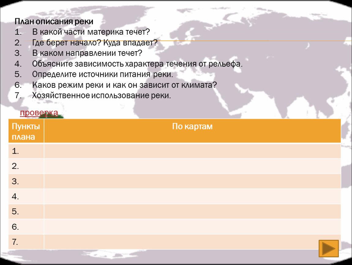 Описание реки амур по плану 7 класс география