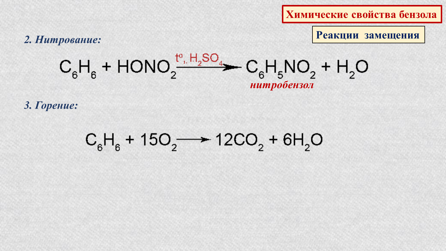 Горение толуола реакция. Реакция горения нитробензола. Как из бензола получить нитробензол. Из бензола нитробензол реакция. Получение нитробензола из бензола.