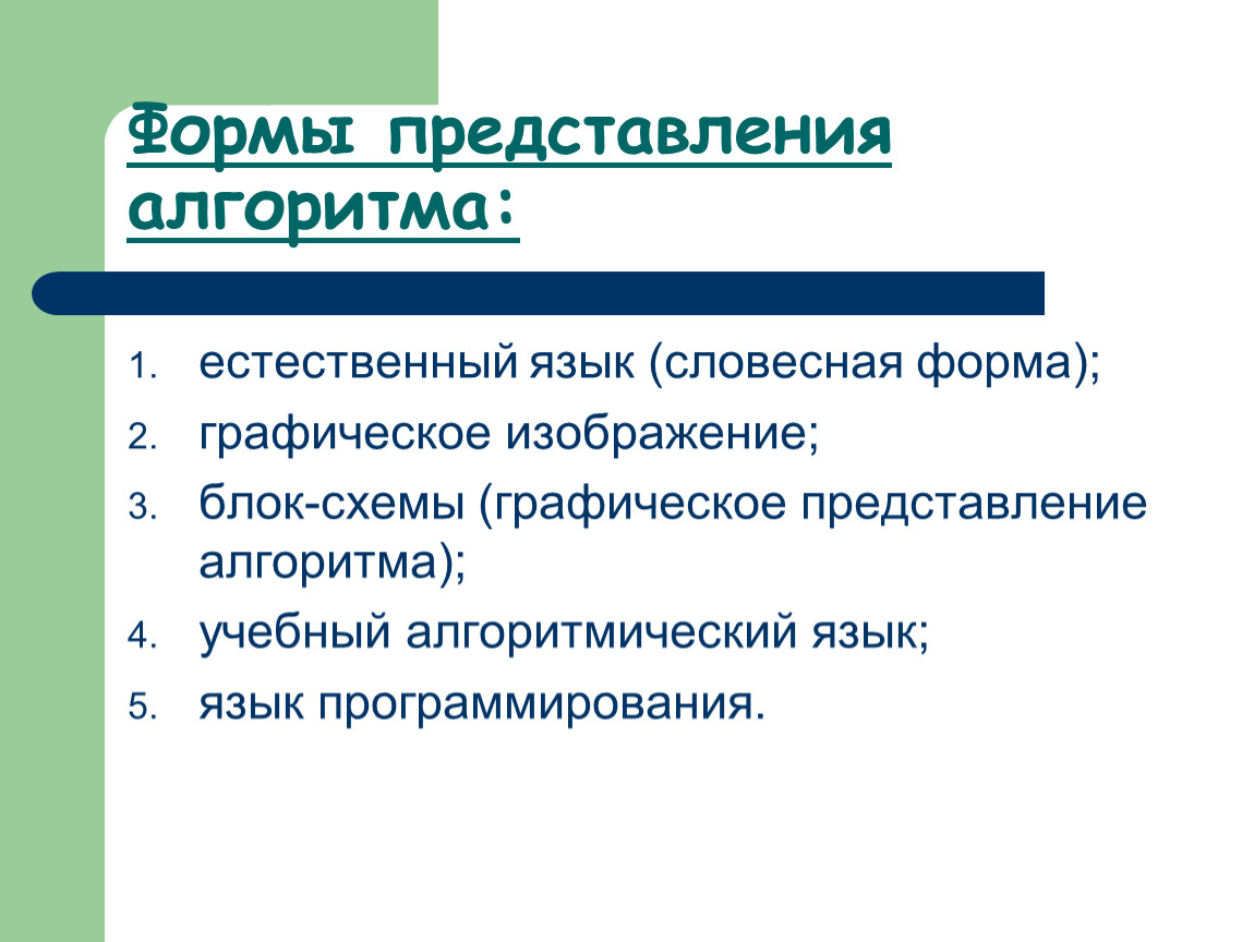 Закончите предложение графическое представление алгоритма для исполнителя называется рисунком