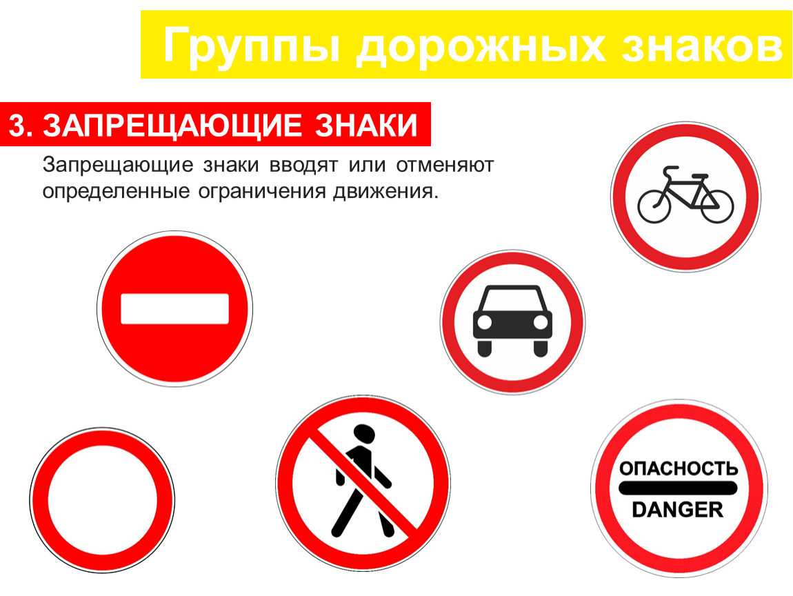 Знак движение запрещено пояснение. Группы дорожных знаков. Запрещающие дорожные знаки. Группы дорожных знаков запрещающие. Запрещающие дорожные знаки с пояснениями.